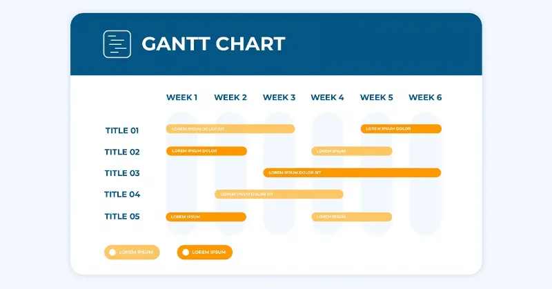 Biểu đồ hoặc checklist các bước áp dụng công thức tính hình tròn trong bài toán thực tế